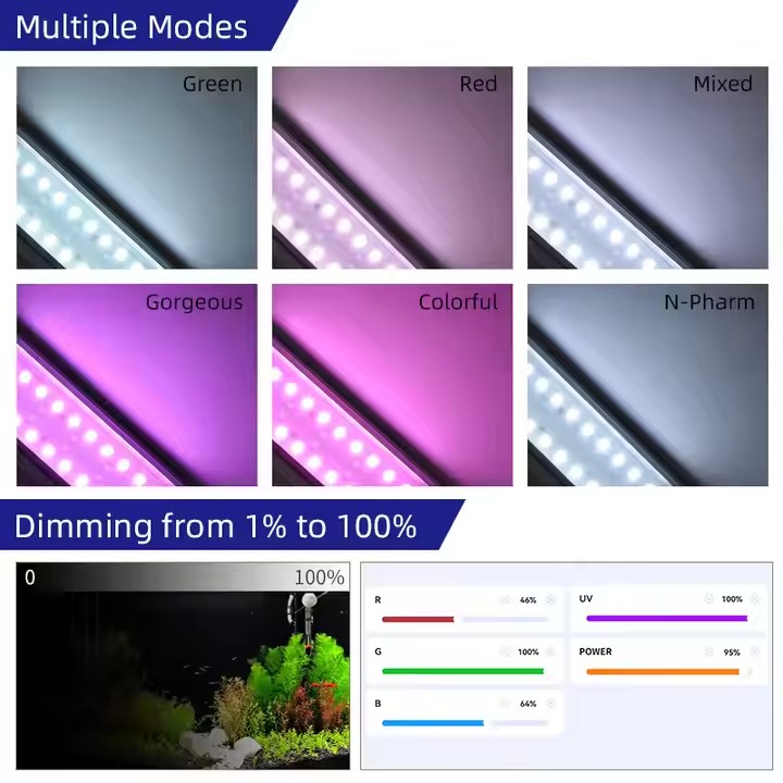 WEEK AQUA S Series RGB+UV Full - огляд і ціна Aquarium Plant Live