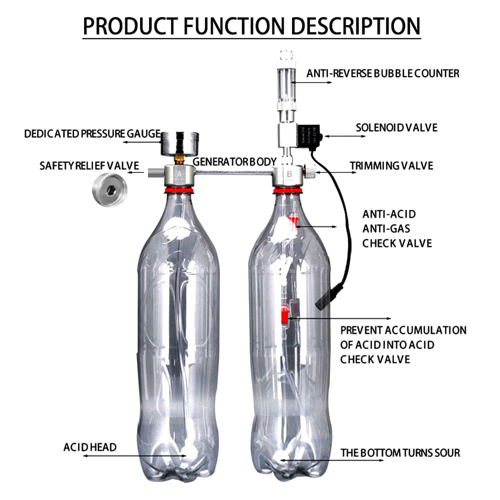 Aquarium DIY CO2 Generator Sys - огляд і ціна Planted Aquarium Co2
