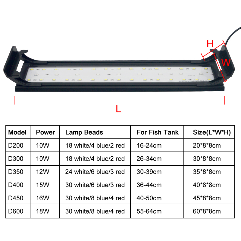 Aquarium LED Light for 16-64CM - огляд і ціна Aquarium Plant Grow Light