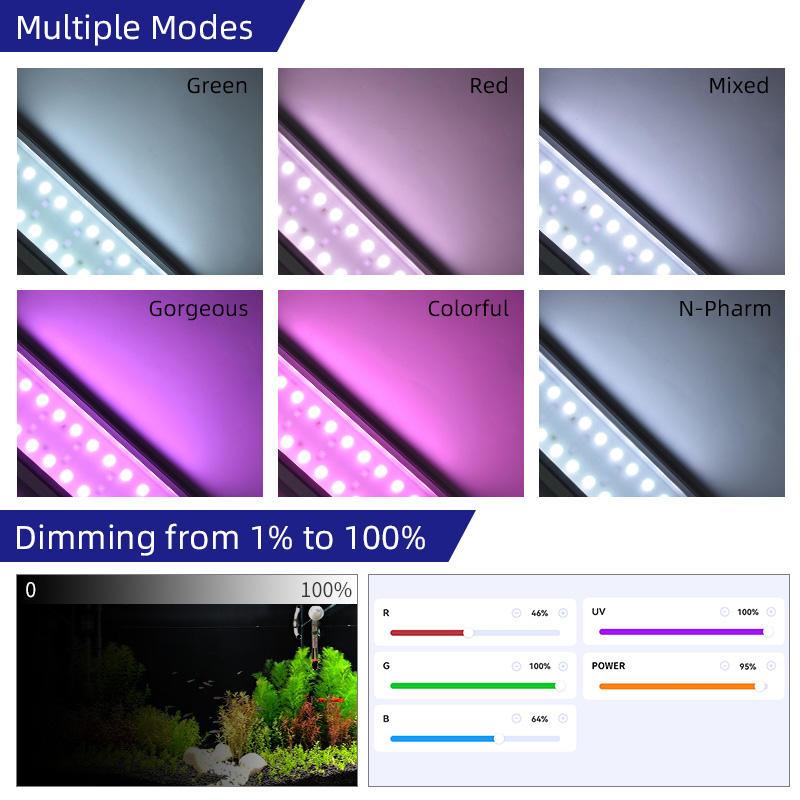 Week Aqua M Series RGB+UV Wate - огляд і ціна Aquarium Plant Grow Light