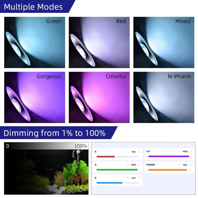 WEEK AQUA T140Pro RGB+UVa Full - огляд і ціна Aquarium Plant Grow Light